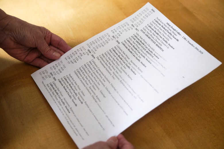 Susan Ottele holds a list of CDCr transfers her son Adam Joseph Collier went through between 2016 - 2020. Photo by Tojo Andrianarivo for CalMatters