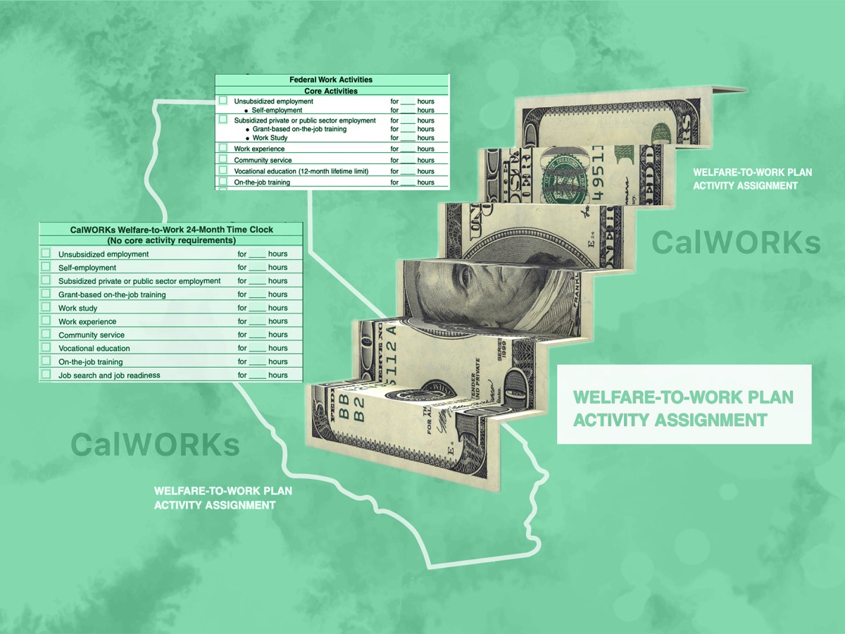 Welfare: As US tightens work rules, California considers loosening them